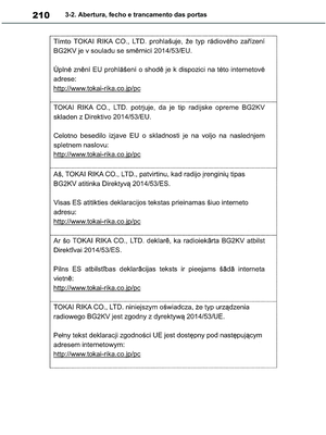 Page 210