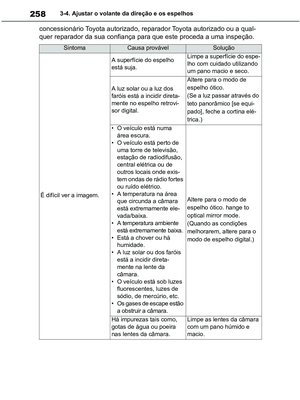 Page 258