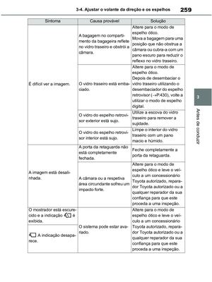 Page 259