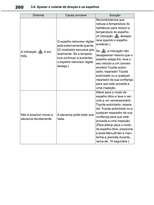 Page 260