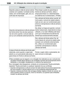 Page 330