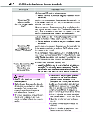 Page 416