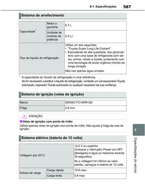 Page 587