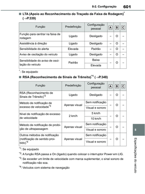 Page 601