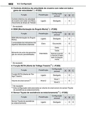 Page 602