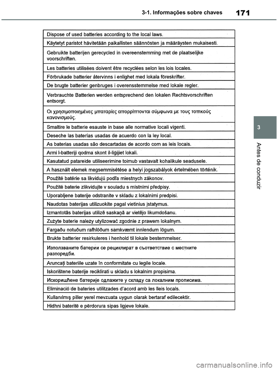 TOYOTA RAV4 2020  Manual de utilização (in Portuguese) 171
3 3-1. Informações sobre chaves
Antes de conduzir
pM_RAV4-HV_OM_OM42D32PT.book  Page 171  Wednesday, January 27, 2021  6:28 PM 