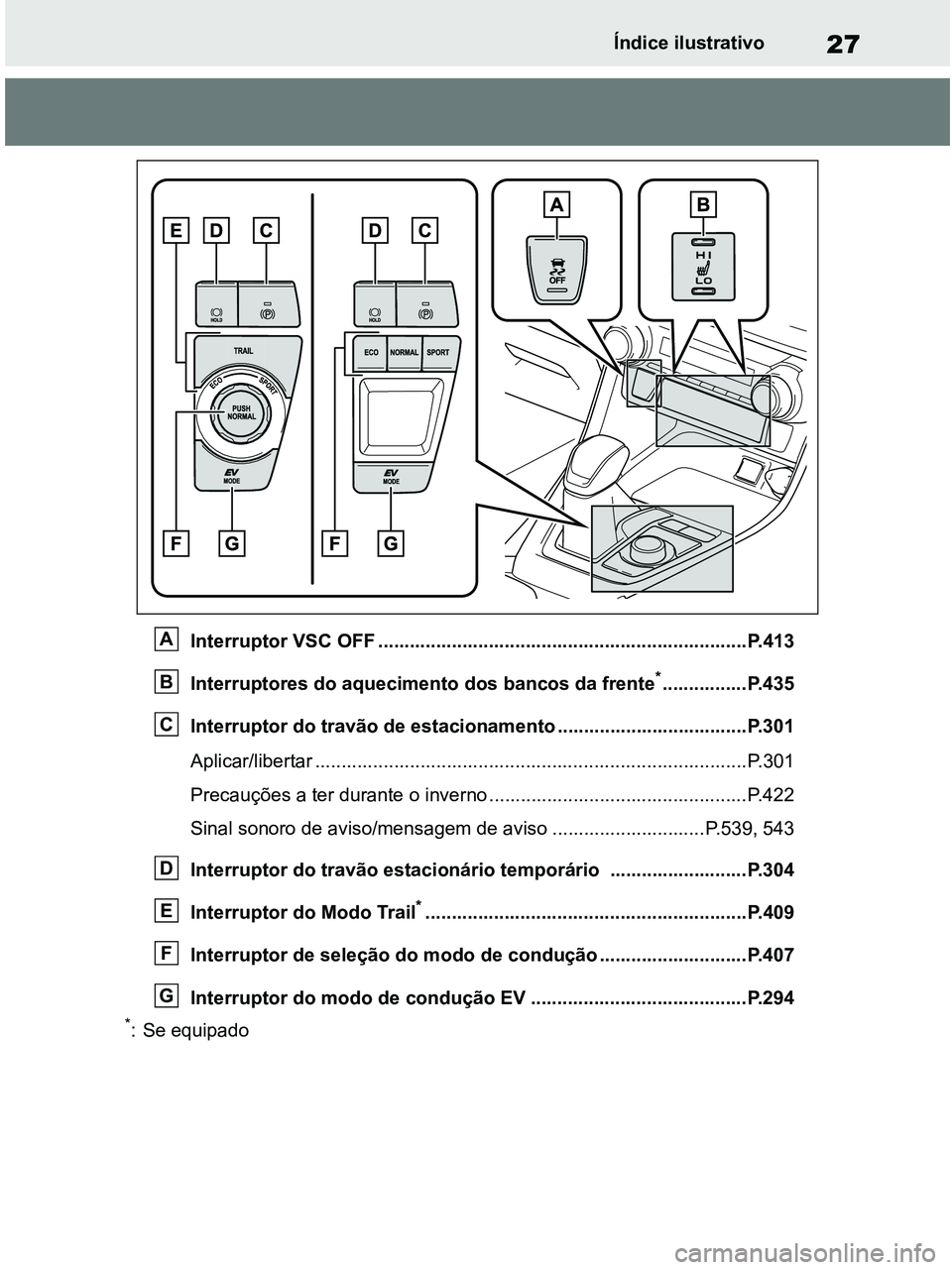 TOYOTA RAV4 2020  Manual de utilização (in Portuguese) 27Índice ilustrativo
Interruptor VSC OFF ......................................................................P.413
Interruptores do aquecimento dos bancos da frente
*................P.435
Interrupt