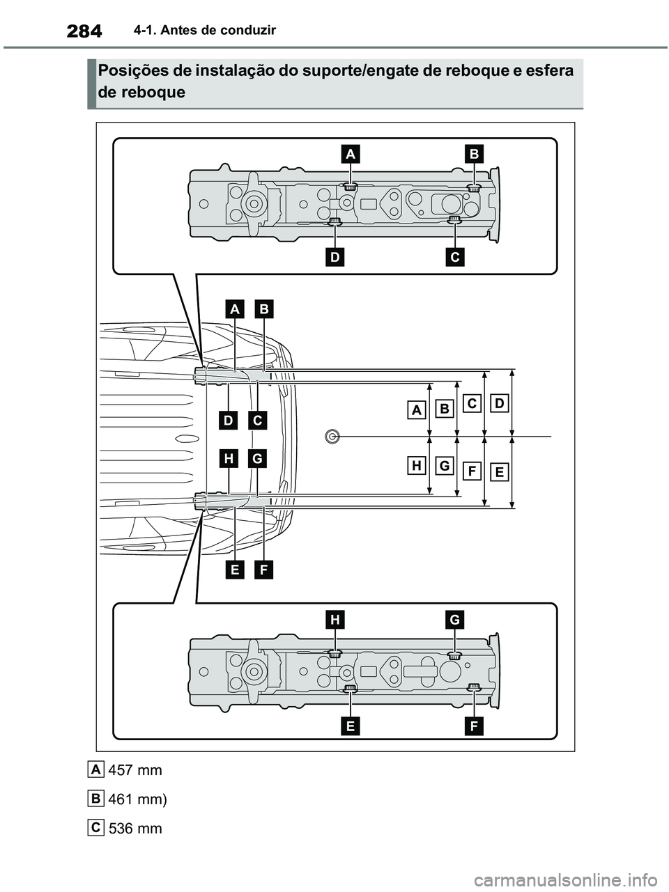 TOYOTA RAV4 2020  Manual de utilização (in Portuguese) 2844-1. Antes de conduzir
457 mm
461 mm)
536 mm
Posições de instalação do suporte/engate de reboque e esfera 
de reboque
A
B
C
pM_RAV4-HV_OM_OM42D32PT.book  Page 284  Wednesday, January 27, 2021  