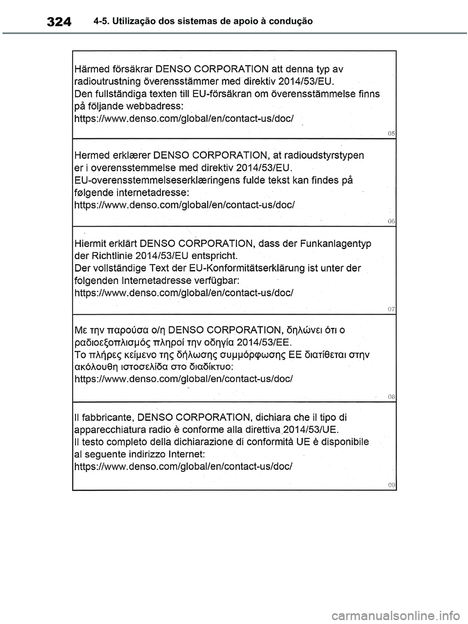 TOYOTA RAV4 2020  Manual de utilização (in Portuguese) 3244-5. Utilização dos sistemas de apoio à condução
pM_RAV4-HV_OM_OM42D32PT.book  Page 324  Wednesday, January 27, 2021  6:28 PM 