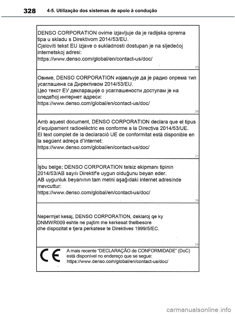 TOYOTA RAV4 2020  Manual de utilização (in Portuguese) 3284-5. Utilização dos sistemas de apoio à condução
A mais recente “DECLARAÇÃO de CONFORMIDADE” (DoC) 
está disponível no endereço que se segue: 
pM_RAV4-HV_OM_OM42D32PT.book  Page 328  