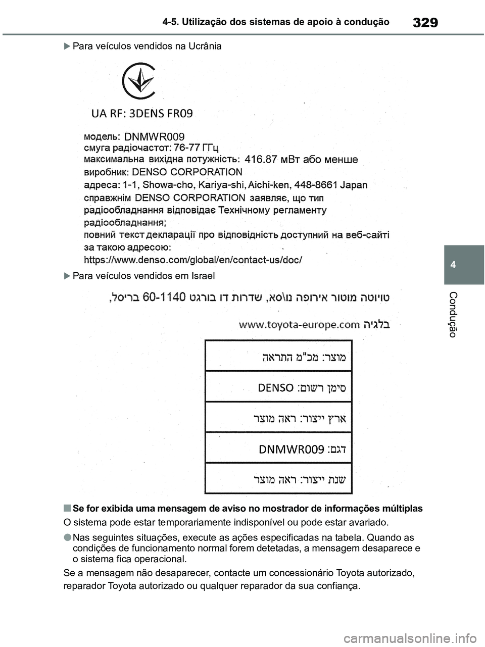 TOYOTA RAV4 2020  Manual de utilização (in Portuguese) 329
4 4-5. Utilização dos sistemas de apoio à condução
Condução
Para veículos vendidos na Ucrânia 
Para veículos vendidos em Israel 
■Se for exibida uma mensagem de aviso no mostrado