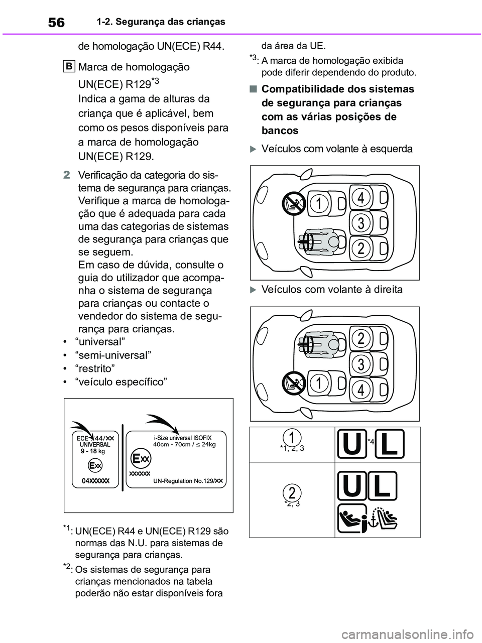 TOYOTA RAV4 2020 Manual de utilização (in Portuguese) 561-2. Segurança das crianças
de homologação UN(ECE) R44.
Marca de homologação
UN(ECE) R129
*3
Indica a gama de alturas da
criança que é aplicável, bem
como os pesos disponíveis para
a m TOYOTA RAV4 2020 Manual de utilização (in Portuguese) 561-2. Segurança das crianças
de homologação UN(ECE) R44.
Marca de homologação
UN(ECE) R129
*3
Indica a gama de alturas da
criança que é aplicável, bem
como os pesos disponíveis para
a m