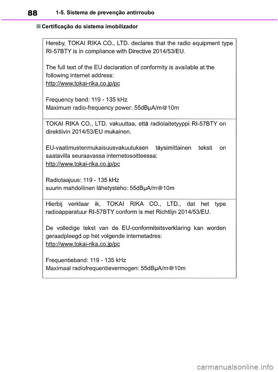 TOYOTA RAV4 2020  Manual de utilização (in Portuguese) 88
■Certificação do sistema imobilizador
pM_RAV4-HV_OM_OM42D32PT.book  Page 88  Wednesday, January 27, 2021  6:28 PM
1-5. Sistema de prevenção antirroubo 