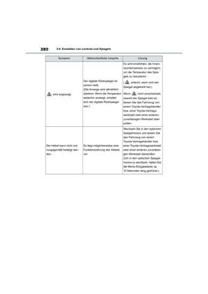 Page 280