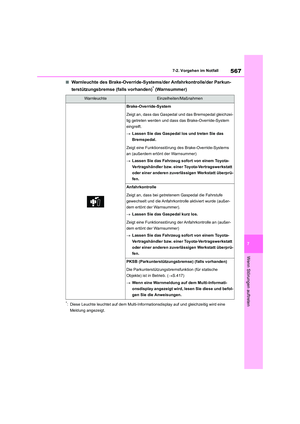 Page 567