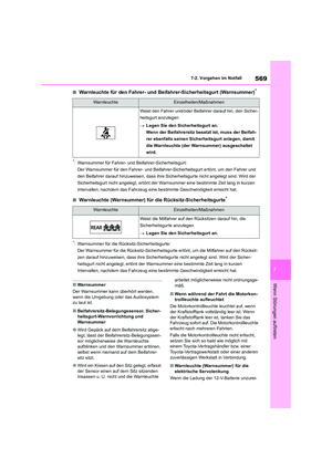Page 569