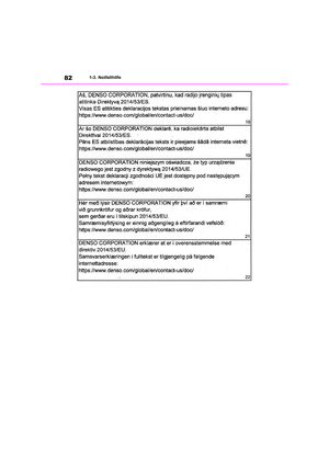 Page 82