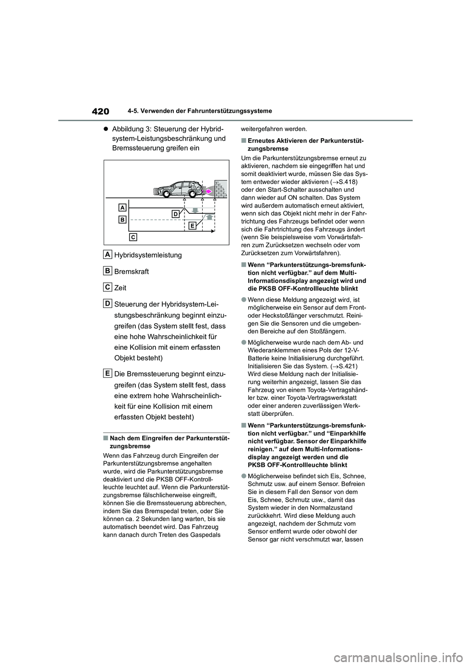 TOYOTA RAV4 2019 Betriebsanleitungen (in German) 4204-5. Verwenden der Fahrunterstützungssysteme
Abbildung 3: Steuerung der Hybrid-
system-Leistungsbeschränkung und
Bremssteuerung greifen ein
Hybridsystemleistung
Bremskraft
Zeit
Steuerung der TOYOTA RAV4 2019 Betriebsanleitungen (in German) 4204-5. Verwenden der Fahrunterstützungssysteme
Abbildung 3: Steuerung der Hybrid-
system-Leistungsbeschränkung und
Bremssteuerung greifen ein
Hybridsystemleistung
Bremskraft
Zeit
Steuerung der