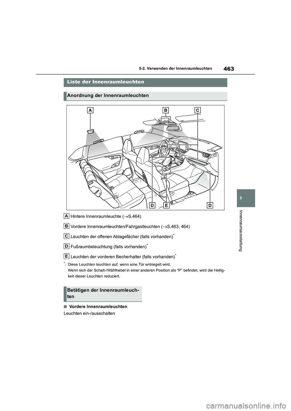TOYOTA RAV4 2019  Betriebsanleitungen (in German) 463
5 5-2. Verwenden der Innenraumleuchten
Innenraumausstattung
5-2.Verwende n d er  Innenraumleuch ten
Hintere Innenraumleuchte (S.464)
Vordere Innenraumleuchten/Fahrgastleuchten (S.463, 464)
L