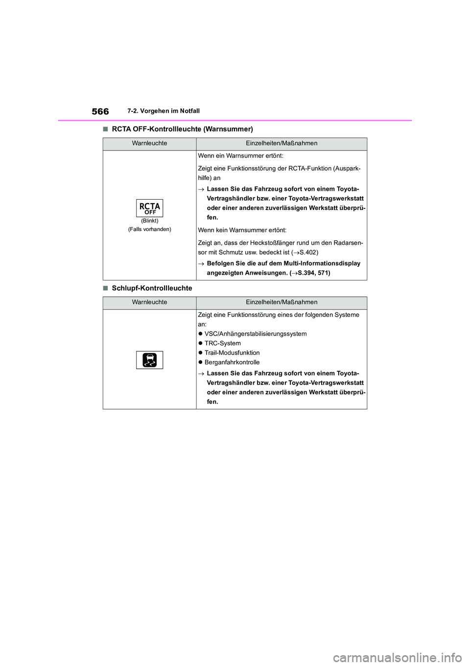 TOYOTA RAV4 2019  Betriebsanleitungen (in German) 5667-2. Vorgehen im Notfall
■RCTA OFF-Kontrollleuchte (Warnsummer)
■Schlupf-Kontrollleuchte
WarnleuchteEinzelheiten/Maßnahmen
(Blinkt) 
(Falls vorhanden)
Wenn ein Warnsummer ertönt: 
Zeigt eine 