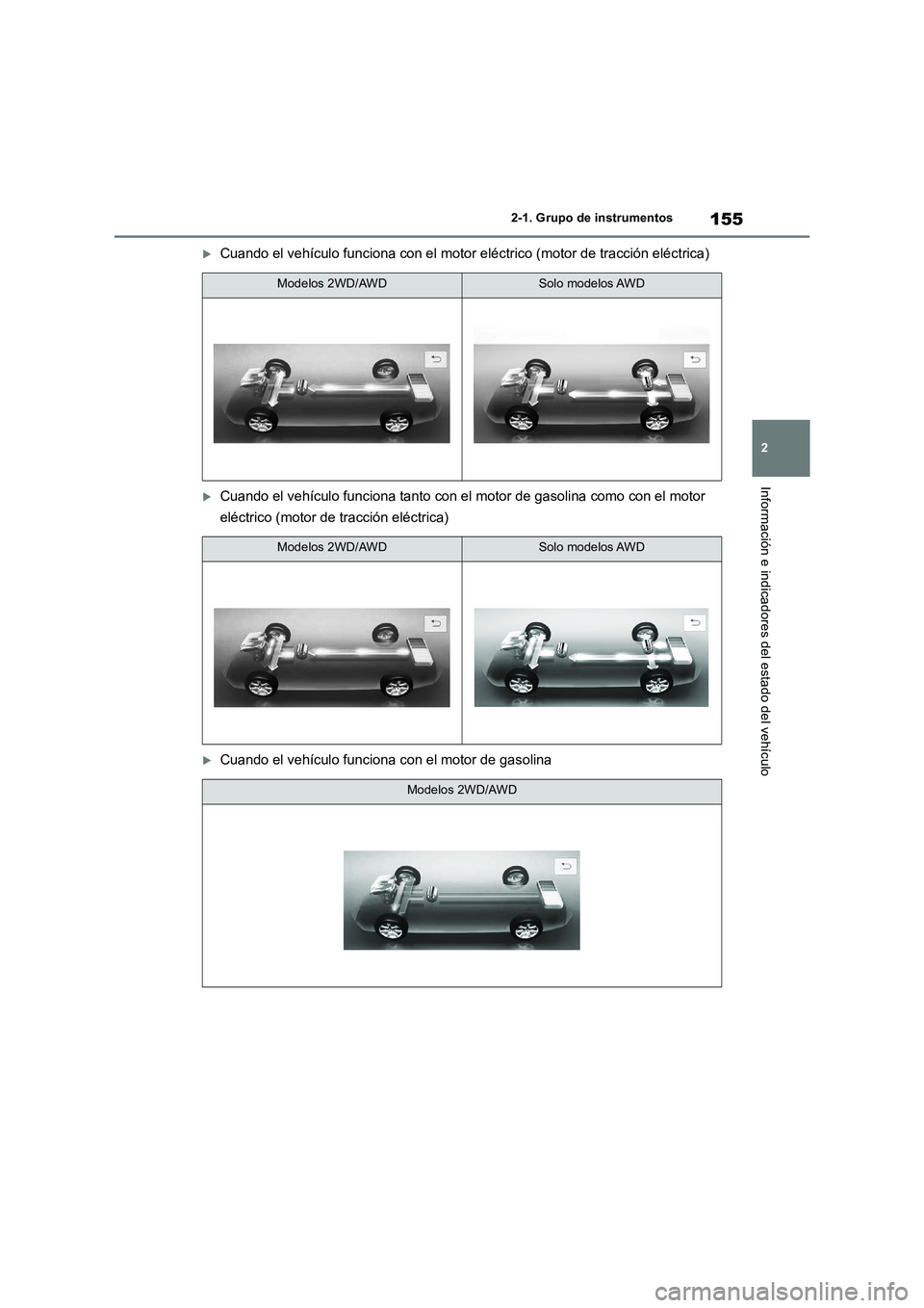 TOYOTA RAV4 2019  Manual del propietario (in Spanish) 155
2 2-1. Grupo de instrumentos
Información e indicadores del estado del vehículo
Cuando el vehículo funciona con el motor eléctrico (motor de tracción eléctrica)
Cuando el vehículo func