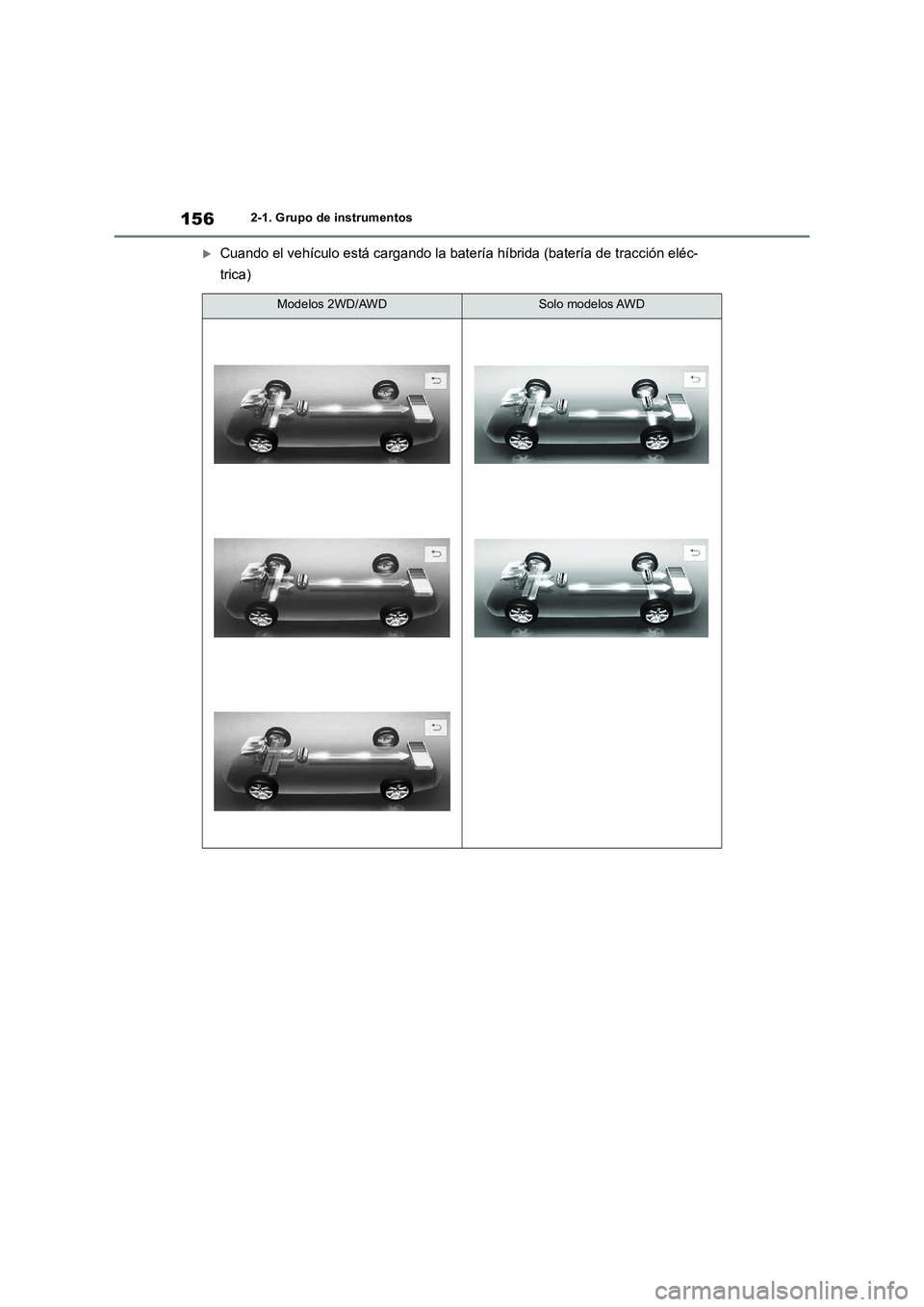 TOYOTA RAV4 2019  Manual del propietario (in Spanish) 1562-1. Grupo de instrumentos
Cuando el vehículo está cargando la batería híbrida (batería de tracción eléc-
trica)
Modelos 2WD/AWDSolo modelos AWD 