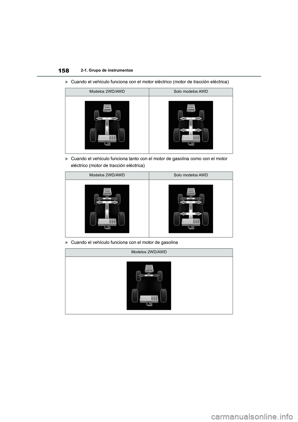 TOYOTA RAV4 2019  Manual del propietario (in Spanish) 1582-1. Grupo de instrumentos
Cuando el vehículo funciona con el motor eléctrico (motor de tracción eléctrica)
Cuando el vehículo funciona tanto con el motor de gasolina como con el motor 
