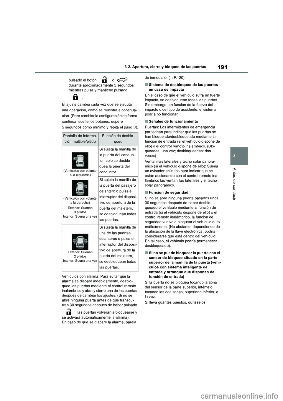 TOYOTA RAV4 2019 Manual del propietario (in Spanish) 191
3 3-2. Apertura, cierre y bloqueo de las puertas
Antes de conducir
pulsado el botón o
durante aproximadamente 5 segundos
mientras pulsa y mantiene pulsado
.
El ajuste cambia cada vez que s TOYOTA RAV4 2019 Manual del propietario (in Spanish) 191
3 3-2. Apertura, cierre y bloqueo de las puertas
Antes de conducir
pulsado el botón o
durante aproximadamente 5 segundos
mientras pulsa y mantiene pulsado
.
El ajuste cambia cada vez que s