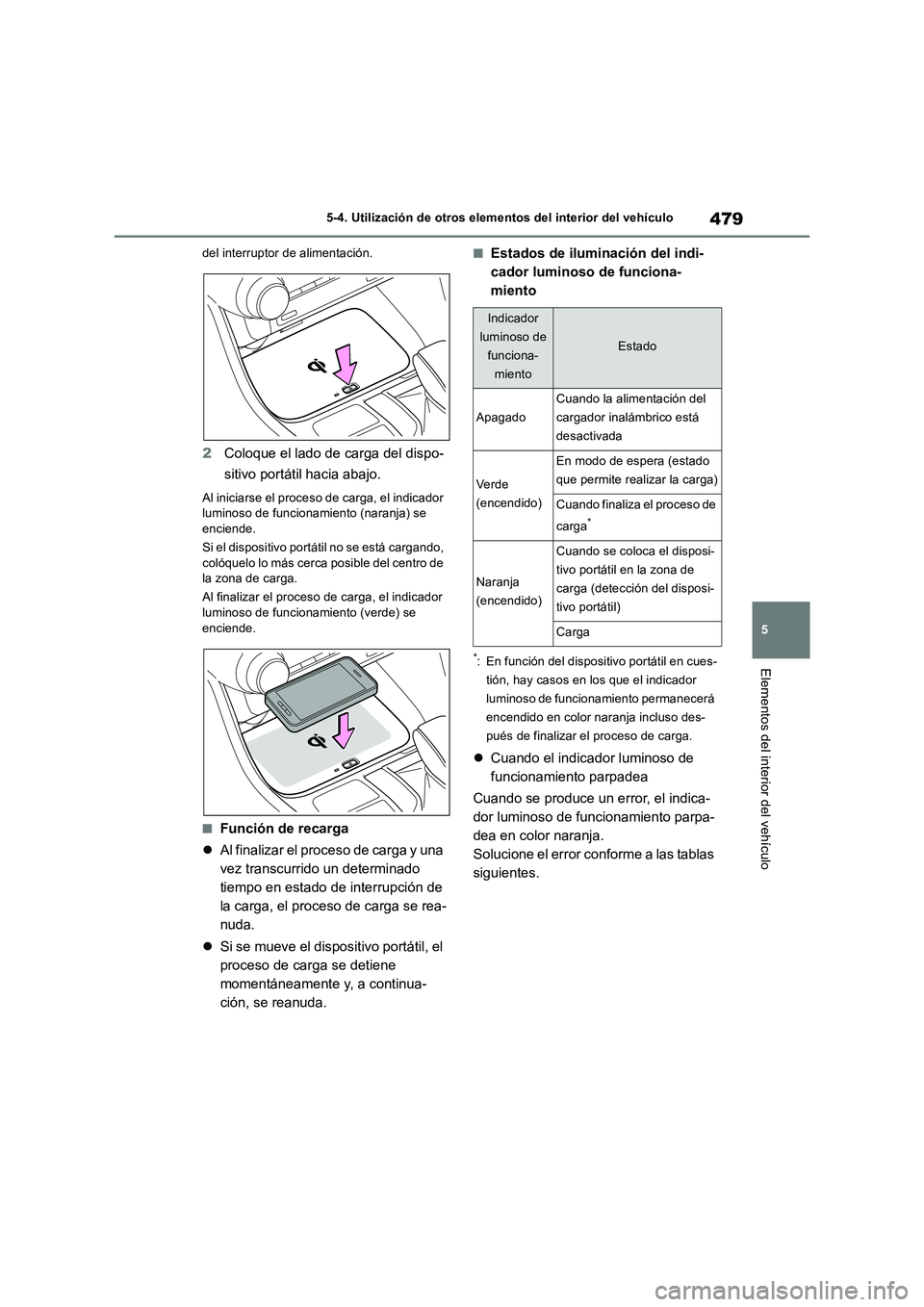 TOYOTA RAV4 2019 Manual del propietario (in Spanish) 479
5 5-4. Utilización de otros elementos del interior del vehículo
Elementos del interior del vehículo
del interruptor de alimentación.
2Coloque el lado de carga del dispo-
sitivo portátil hacia TOYOTA RAV4 2019 Manual del propietario (in Spanish) 479
5 5-4. Utilización de otros elementos del interior del vehículo
Elementos del interior del vehículo
del interruptor de alimentación.
2Coloque el lado de carga del dispo-
sitivo portátil hacia