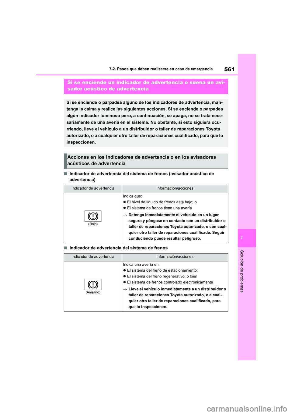 TOYOTA RAV4 2019 Manual del propietario (in Spanish) 561
7
7-2. Pasos que deben realizarse en caso de emergencia
Solución de problemas
■Indicador de advertencia del sistema de frenos (avisador acústico de
advertencia)
■Indicador de advertencia TOYOTA RAV4 2019 Manual del propietario (in Spanish) 561
7
7-2. Pasos que deben realizarse en caso de emergencia
Solución de problemas
■Indicador de advertencia del sistema de frenos (avisador acústico de
advertencia)
■Indicador de advertencia