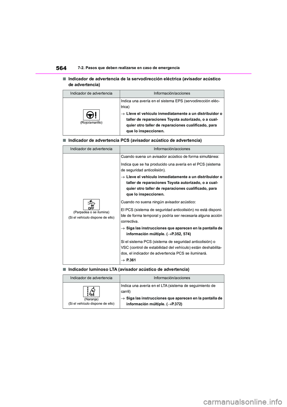TOYOTA RAV4 2019 Manual del propietario (in Spanish) 5647-2. Pasos que deben realizarse en caso de emergencia
■Indicador de advertencia de la servodirección eléctrica (avisador acústico
de advertencia)
■Indicador de advertencia PCS (avisador ac TOYOTA RAV4 2019 Manual del propietario (in Spanish) 5647-2. Pasos que deben realizarse en caso de emergencia
■Indicador de advertencia de la servodirección eléctrica (avisador acústico
de advertencia)
■Indicador de advertencia PCS (avisador ac