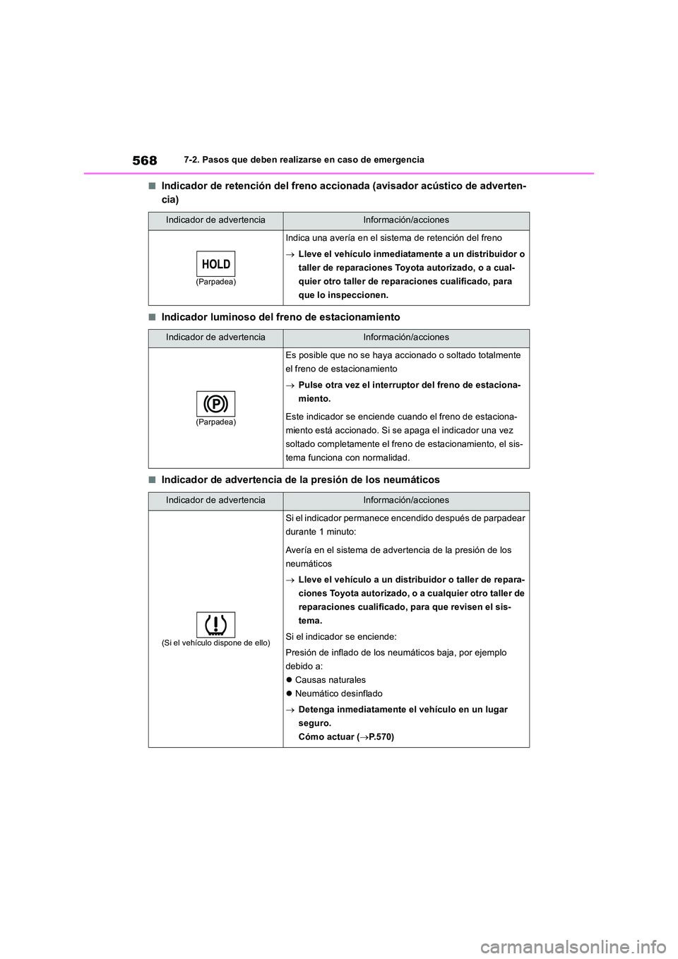 TOYOTA RAV4 2019 Manual del propietario (in Spanish) 5687-2. Pasos que deben realizarse en caso de emergencia
■Indicador de retención del freno accionada (avisador acústico de adverten-
cia)
■Indicador luminoso del freno de estacionamiento
■Ind TOYOTA RAV4 2019 Manual del propietario (in Spanish) 5687-2. Pasos que deben realizarse en caso de emergencia
■Indicador de retención del freno accionada (avisador acústico de adverten-
cia)
■Indicador luminoso del freno de estacionamiento
■Ind