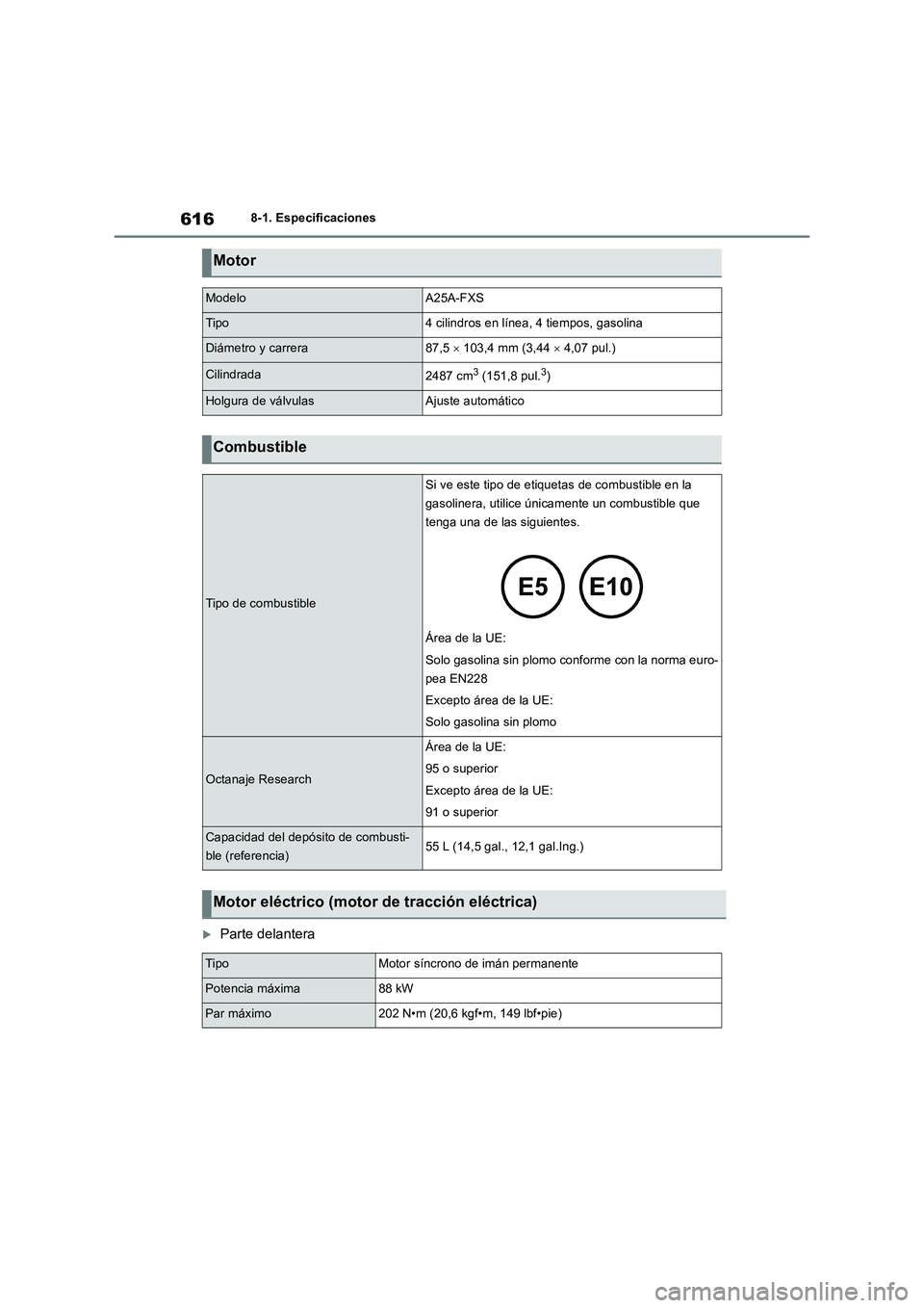 TOYOTA RAV4 2019  Manual del propietario (in Spanish) 6168-1. Especificaciones
Parte delantera
Motor
ModeloA25A-FXS
Tipo4 cilindros en línea, 4 tiempos, gasolina
Diámetro y carrera87,5103,4 mm (3,444,07 pul.)
Cilindrada2487 cm3 (151,8 pul.3)
H