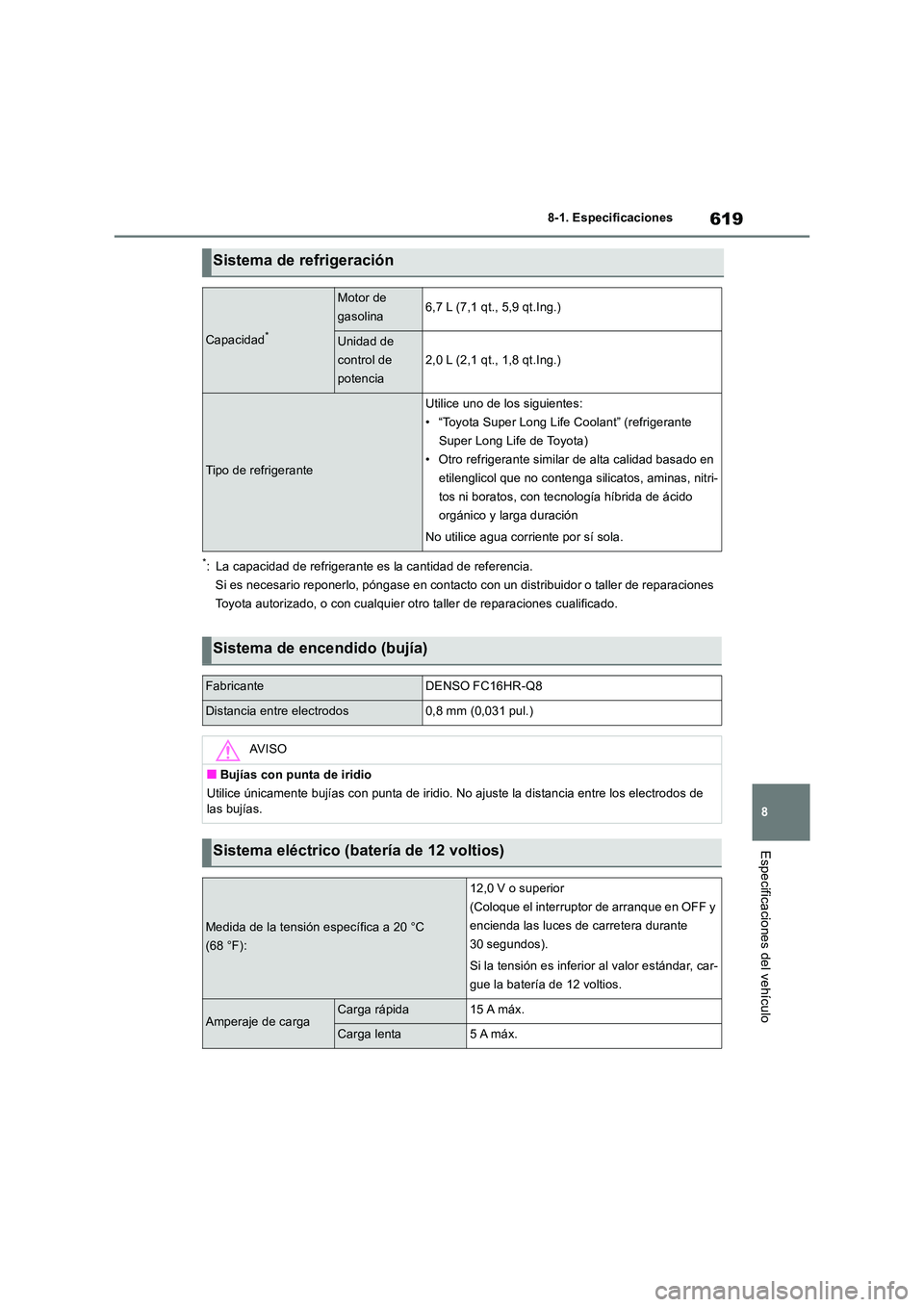 TOYOTA RAV4 2019 Manual del propietario (in Spanish) 619
8
8-1. Especificaciones
Especificaciones del vehículo
*: La capacidad de refrigerante es la cantidad de referencia.
Si es necesario reponerlo, póngase en contacto con un distribuidor o talle TOYOTA RAV4 2019 Manual del propietario (in Spanish) 619
8
8-1. Especificaciones
Especificaciones del vehículo
*: La capacidad de refrigerante es la cantidad de referencia.
Si es necesario reponerlo, póngase en contacto con un distribuidor o talle
