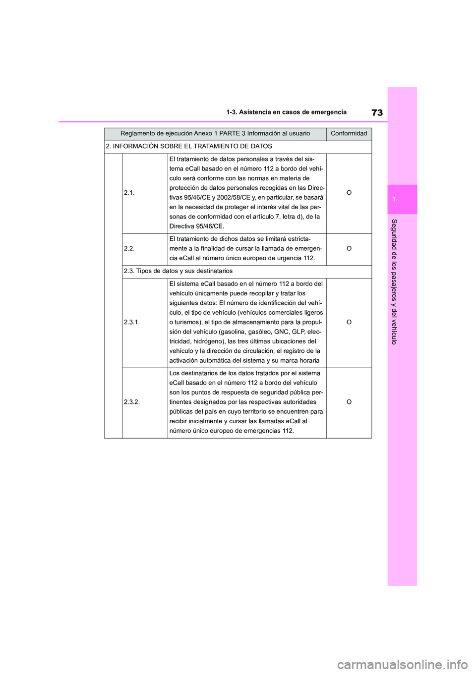 TOYOTA RAV4 2019 Manual del propietario (in Spanish) 73
1
1-3. Asistencia en casos de emergencia
Seguridad de los pasajeros y del vehículo
2. INFORMACIÓN SOBRE EL TRATAMIENTO DE DATOS
2.1.
El tratamiento de datos personales a través del sis-
tema e TOYOTA RAV4 2019 Manual del propietario (in Spanish) 73
1
1-3. Asistencia en casos de emergencia
Seguridad de los pasajeros y del vehículo
2. INFORMACIÓN SOBRE EL TRATAMIENTO DE DATOS
2.1.
El tratamiento de datos personales a través del sis-
tema e