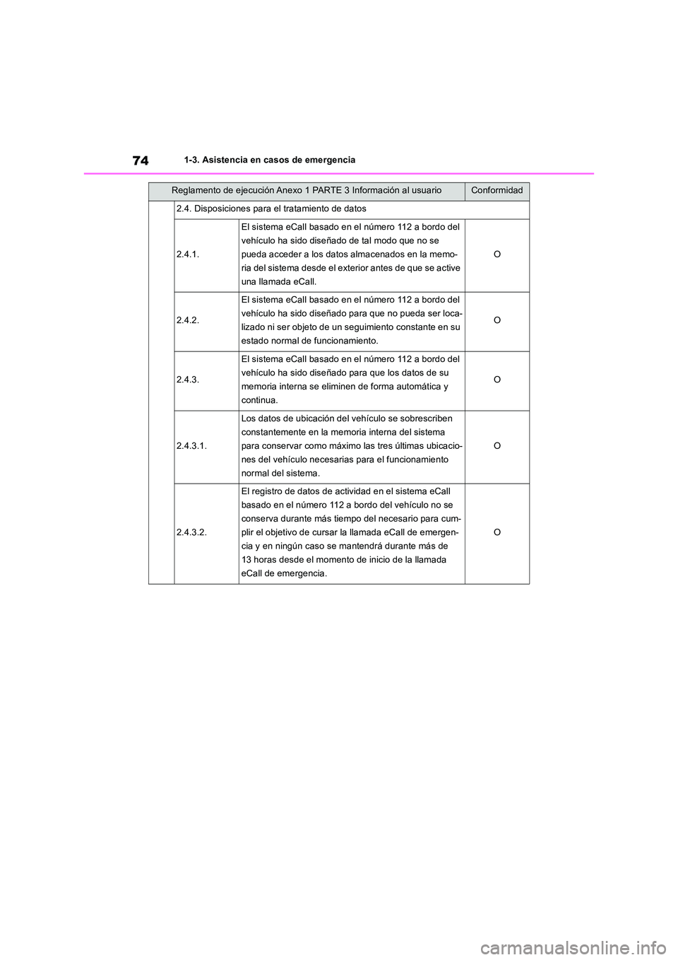 TOYOTA RAV4 2019 Manual del propietario (in Spanish) 741-3. Asistencia en casos de emergencia
2.4. Disposiciones para el tratamiento de datos
2.4.1.
El sistema eCall basado en el número 112 a bordo del
vehículo ha sido diseñado de tal modo que no s TOYOTA RAV4 2019 Manual del propietario (in Spanish) 741-3. Asistencia en casos de emergencia
2.4. Disposiciones para el tratamiento de datos
2.4.1.
El sistema eCall basado en el número 112 a bordo del
vehículo ha sido diseñado de tal modo que no s