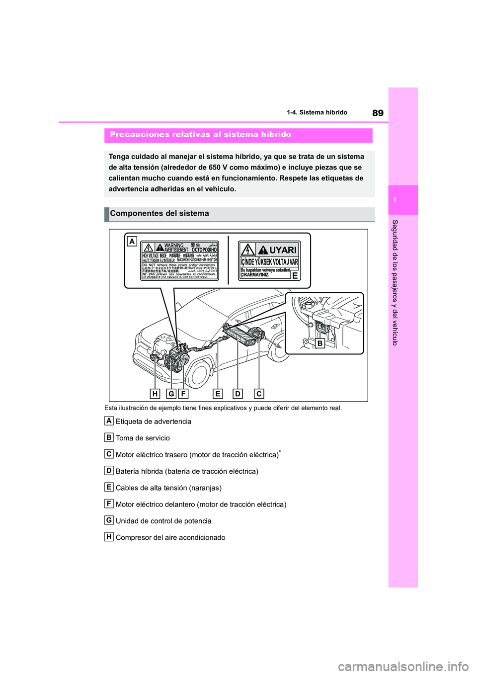 TOYOTA RAV4 2019  Manual del propietario (in Spanish) 89
1 
1-4. Sistema híbrido
Seguridad de los pasajeros y del vehículo
Esta ilustración de ejemplo tiene fines explic ativos y puede diferir del elemento real.
Etiqueta de advertencia 
Toma de servic