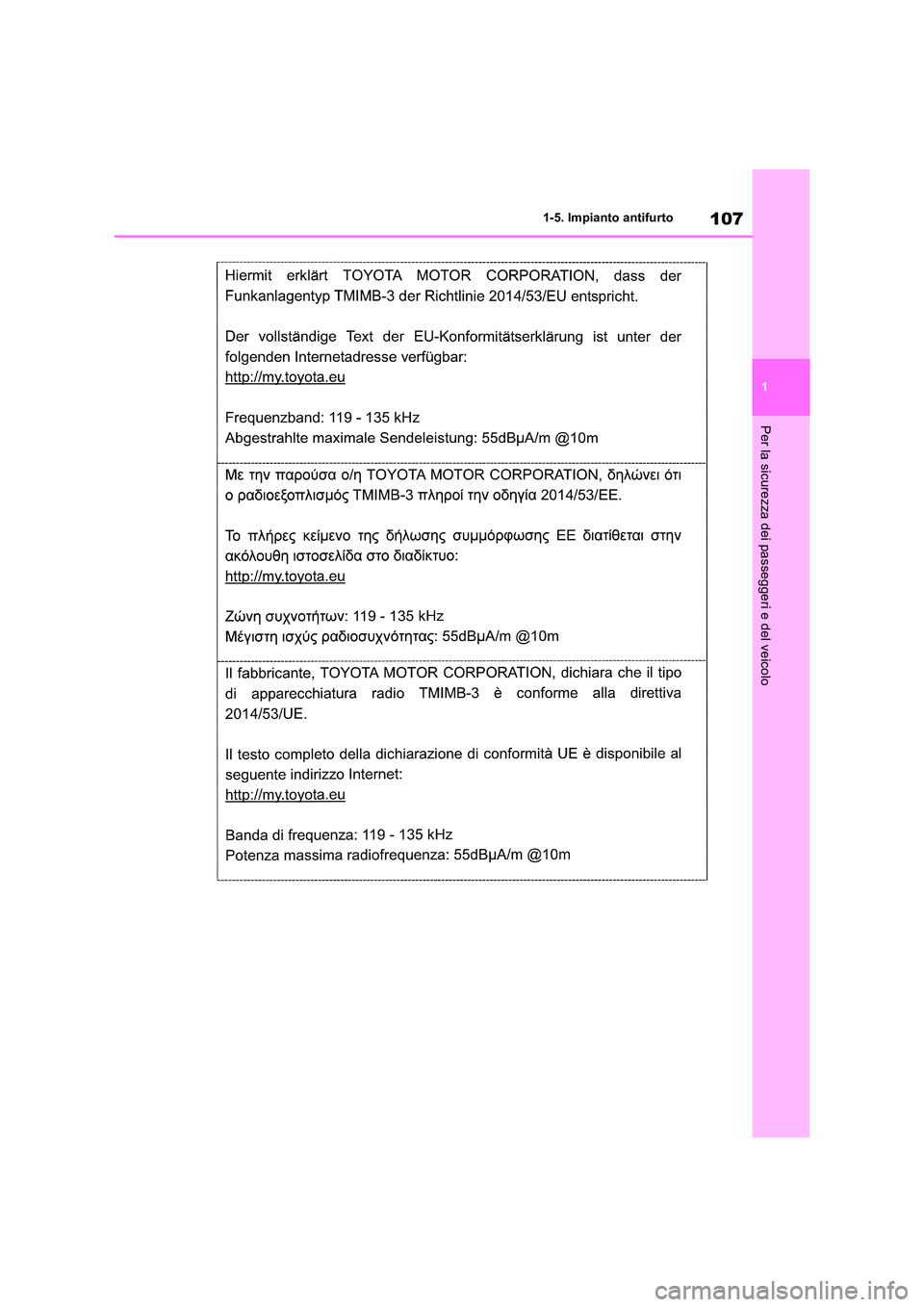 TOYOTA RAV4 2019  Manuale duso (in Italian) 107
1 
1-5. Impianto antifurto
Per la sicurezza dei passeggeri e del veicolo 