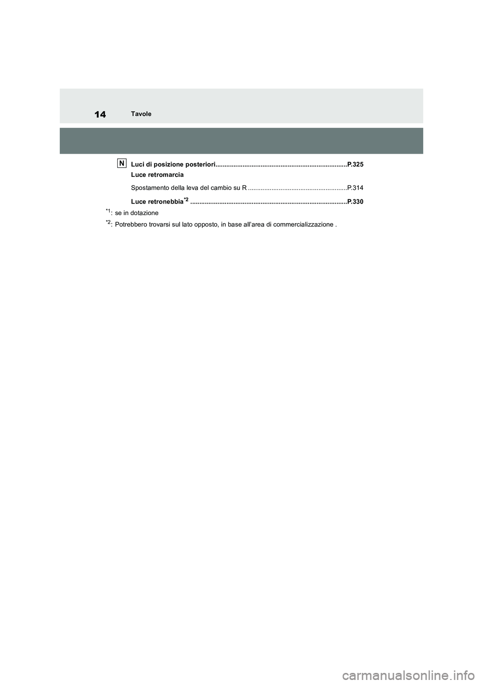 TOYOTA RAV4 2019  Manuale duso (in Italian) 14Tavole
Luci di posizione posteriori.........................................................................P.325
Luce retromarcia
Spostamento della leva del cambio su R ............................