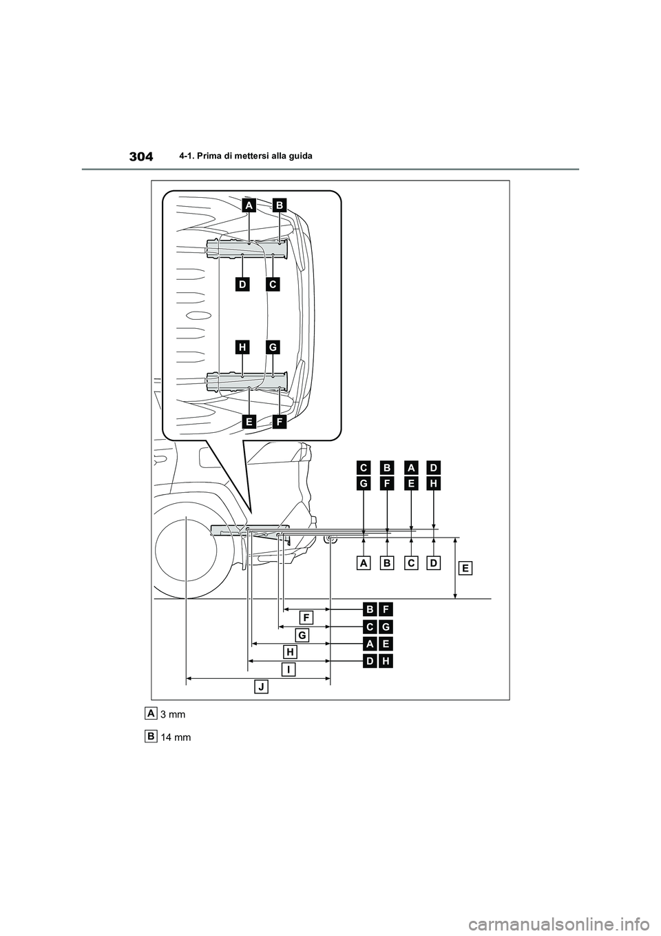 TOYOTA RAV4 2019  Manuale duso (in Italian) 3044-1. Prima di mettersi alla guida
3mm
14 mmA
B 