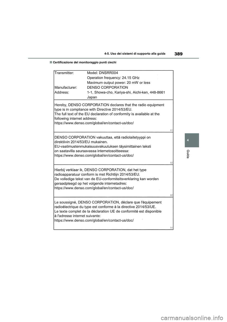 TOYOTA RAV4 2019  Manuale duso (in Italian) 389
4 4-5. Uso dei sistemi di supporto alla guida
Guida
■Certificazione del monitoraggio punti ciechi 