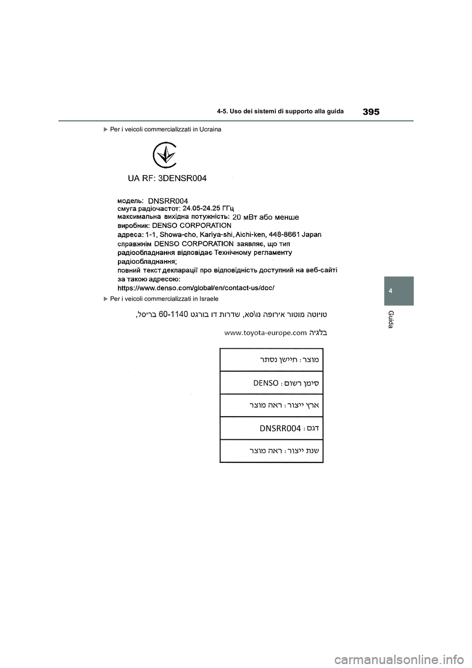 TOYOTA RAV4 2019  Manuale duso (in Italian) 395
4 4-5. Uso dei sistemi di supporto alla guida
Guida
Per i veicoli commercializzati in Ucraina
Per i veicoli commercializzati in Israele 