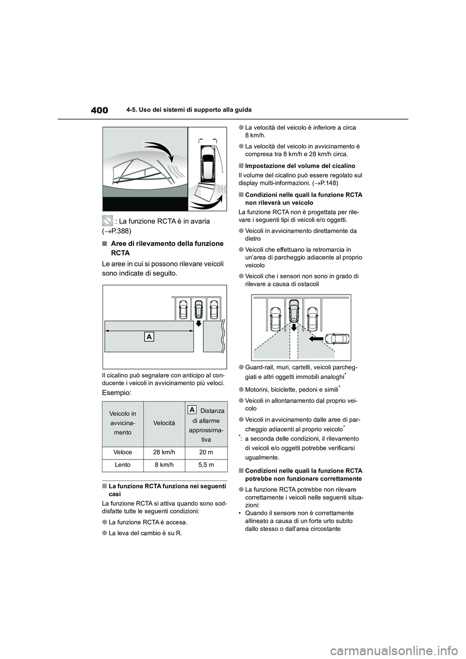 TOYOTA RAV4 2019 Manuale duso (in Italian) 4004-5. Uso dei sistemi di supporto alla guida
: La funzione RCTA è in avaria
(P.388)
■Aree di rilevamento della funzione
RCTA
Le aree in cui si possono rilevare veicoli
sono indicate di seg TOYOTA RAV4 2019 Manuale duso (in Italian) 4004-5. Uso dei sistemi di supporto alla guida
: La funzione RCTA è in avaria
(P.388)
■Aree di rilevamento della funzione
RCTA
Le aree in cui si possono rilevare veicoli
sono indicate di seg