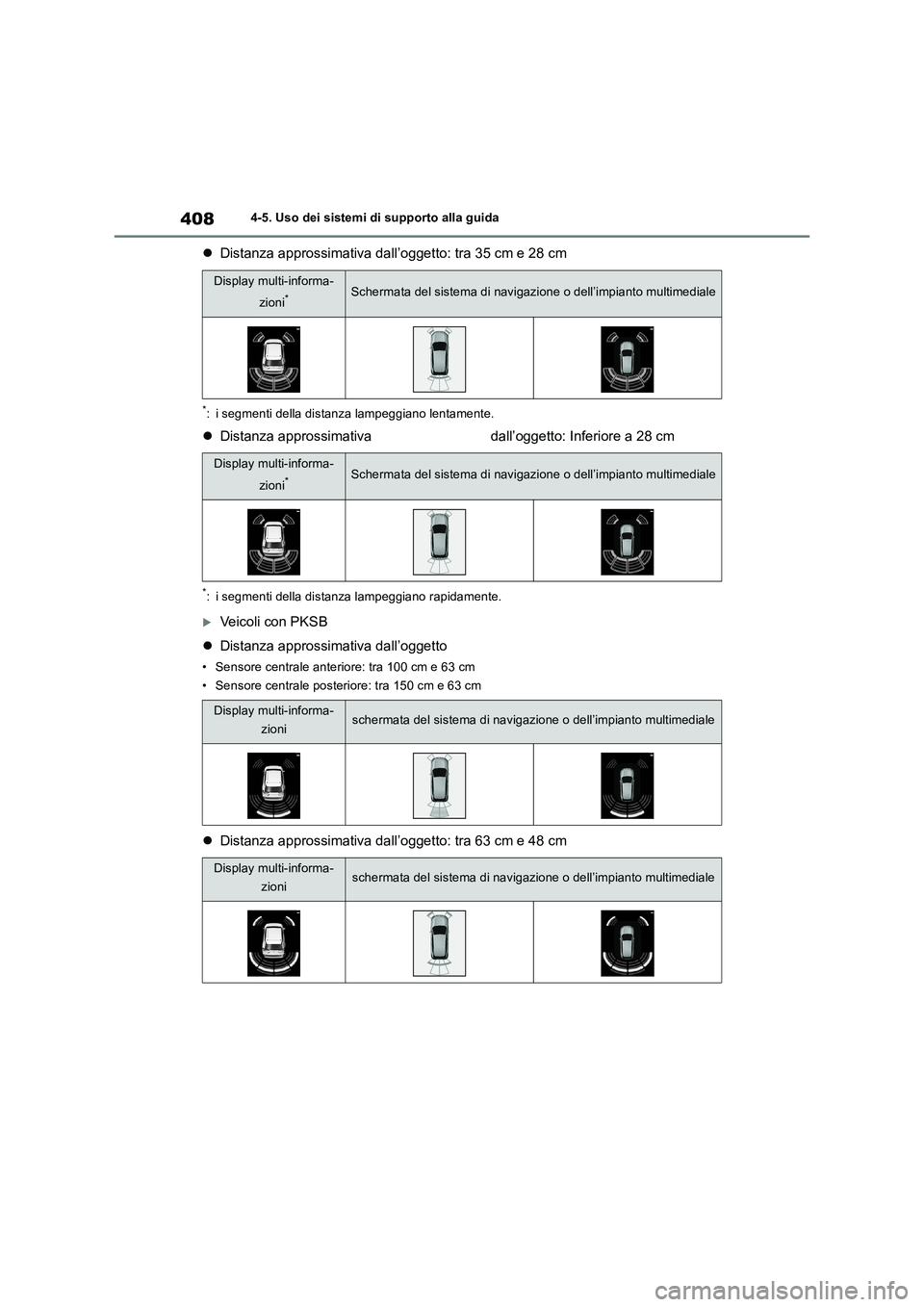 TOYOTA RAV4 2019  Manuale duso (in Italian) 4084-5. Uso dei sistemi di supporto alla guida
Distanza approssimativa dall’oggetto: tra 35 cm e 28 cm
*: i segmenti della distanza lampeggiano lentamente.
Distanza approssimativa  dall’ogge