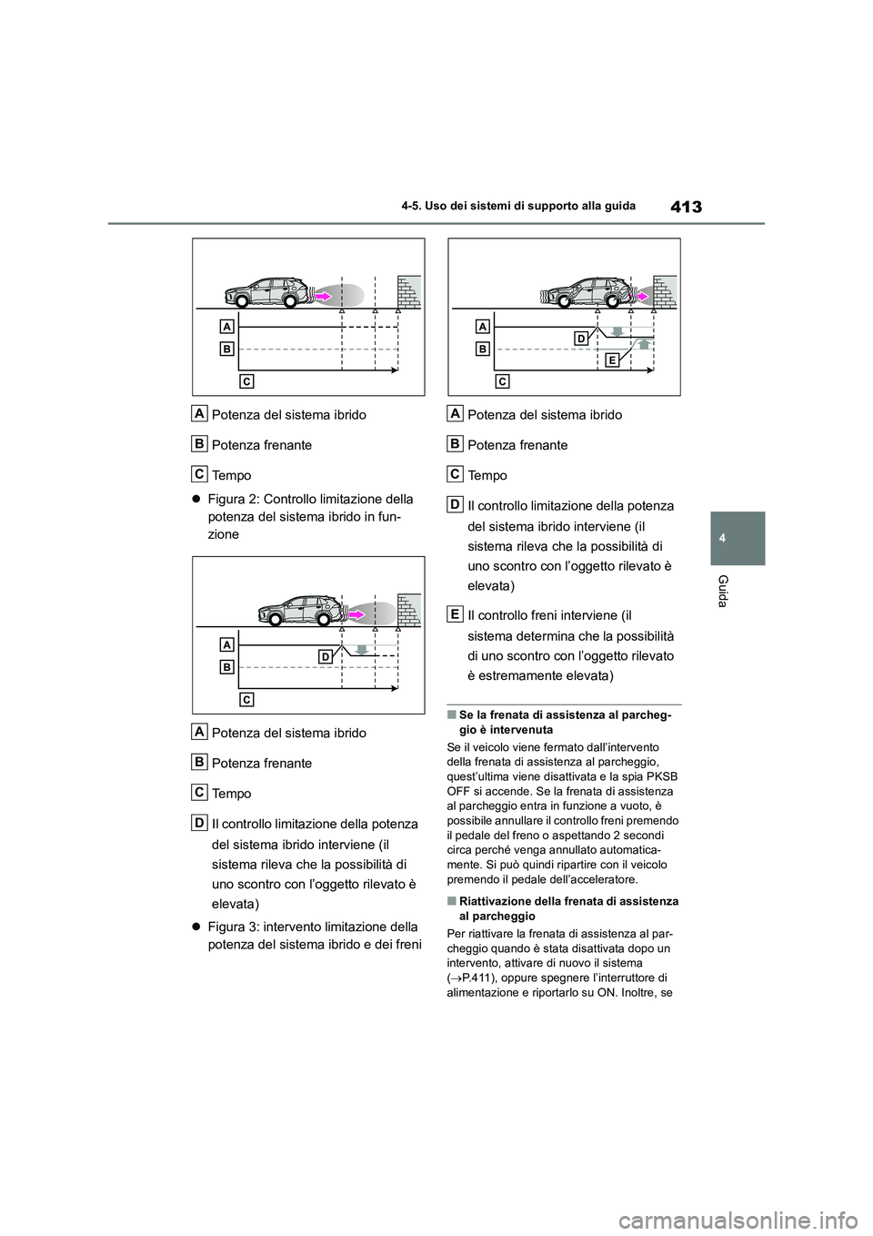 TOYOTA RAV4 2019 Manuale duso (in Italian) 413
4 4-5. Uso dei sistemi di supporto alla guida
Guida
Potenza del sistema ibrido
Potenza frenante
Te m p o
Figura 2: Controllo limitazione della
potenza del sistema ibrido in fun-
zione
Potenza TOYOTA RAV4 2019 Manuale duso (in Italian) 413
4 4-5. Uso dei sistemi di supporto alla guida
Guida
Potenza del sistema ibrido
Potenza frenante
Te m p o
Figura 2: Controllo limitazione della
potenza del sistema ibrido in fun-
zione
Potenza