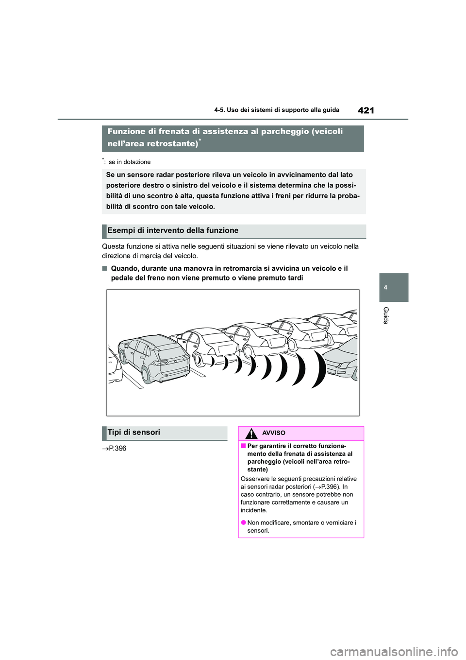 TOYOTA RAV4 2019 Manuale duso (in Italian) 421
4
4-5. Uso dei sistemi di supporto alla guida
Guida
*: se in dotazione
Questa funzione si attiva nelle seguenti situazioni se viene rilevato un veicolo nella
direzione di marcia del veicolo.
TOYOTA RAV4 2019 Manuale duso (in Italian) 421
4
4-5. Uso dei sistemi di supporto alla guida
Guida
*: se in dotazione
Questa funzione si attiva nelle seguenti situazioni se viene rilevato un veicolo nella
direzione di marcia del veicolo.