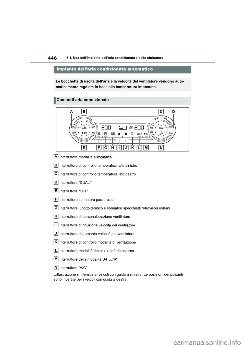 TOYOTA RAV4 2019 Manuale duso (in Italian) 4465-1. Uso dell’impianto dell’aria condizionata e dello sbrinatore
5-1.Uso dell’impia nto de ll’aria cond izion ata e de llo sbrina tore
Interruttore modalità automatica
Interruttore TOYOTA RAV4 2019 Manuale duso (in Italian) 4465-1. Uso dell’impianto dell’aria condizionata e dello sbrinatore
5-1.Uso dell’impia nto de ll’aria cond izion ata e de llo sbrina tore
Interruttore modalità automatica
Interruttore