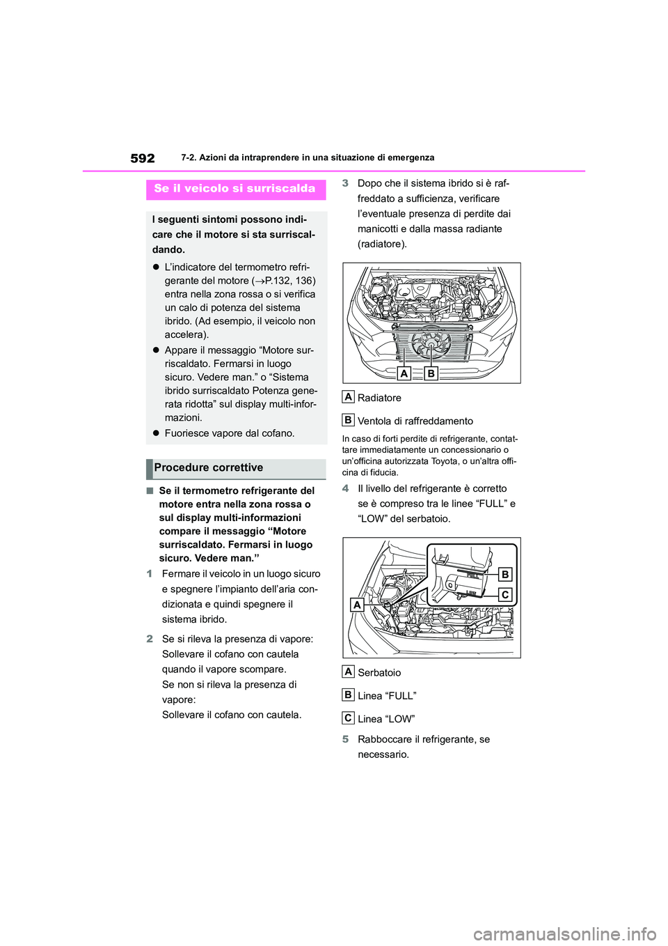 TOYOTA RAV4 2019 Manuale duso (in Italian) 5927-2. Azioni da intraprendere in una situazione di emergenza
■Se il termometro refrigerante del
motore entra nella zona rossa o
sul display multi-informazioni
compare il messaggio “Motore
s TOYOTA RAV4 2019 Manuale duso (in Italian) 5927-2. Azioni da intraprendere in una situazione di emergenza
■Se il termometro refrigerante del
motore entra nella zona rossa o
sul display multi-informazioni
compare il messaggio “Motore
s