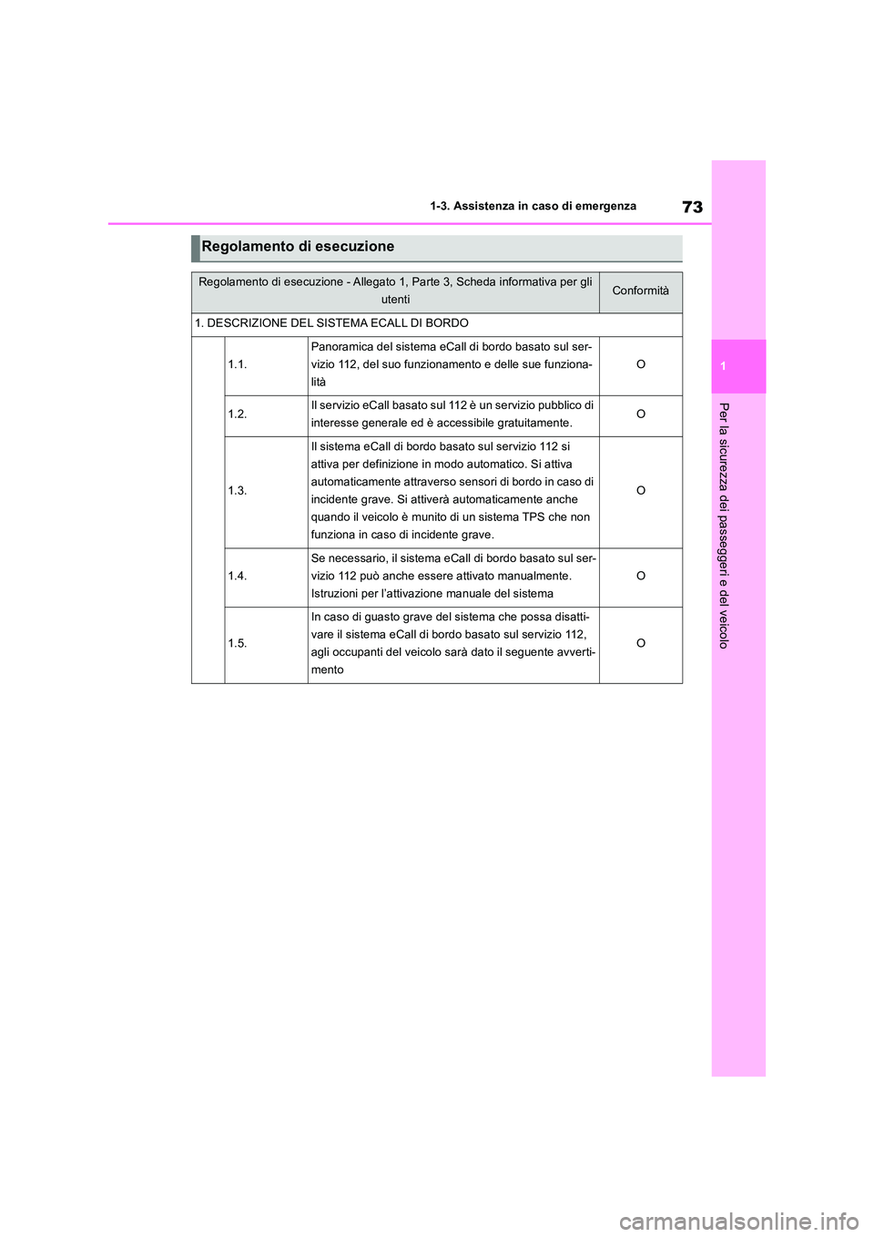 TOYOTA RAV4 2019 Manuale duso (in Italian) 73
1
1-3. Assistenza in caso di emergenza
Per la sicurezza dei passeggeri e del veicolo
Regolamento di esecuzione
Regolamento di esecuzione - Allegato 1, Parte 3, Scheda informativa per gli
utentiC TOYOTA RAV4 2019 Manuale duso (in Italian) 73
1
1-3. Assistenza in caso di emergenza
Per la sicurezza dei passeggeri e del veicolo
Regolamento di esecuzione
Regolamento di esecuzione - Allegato 1, Parte 3, Scheda informativa per gli
utentiC