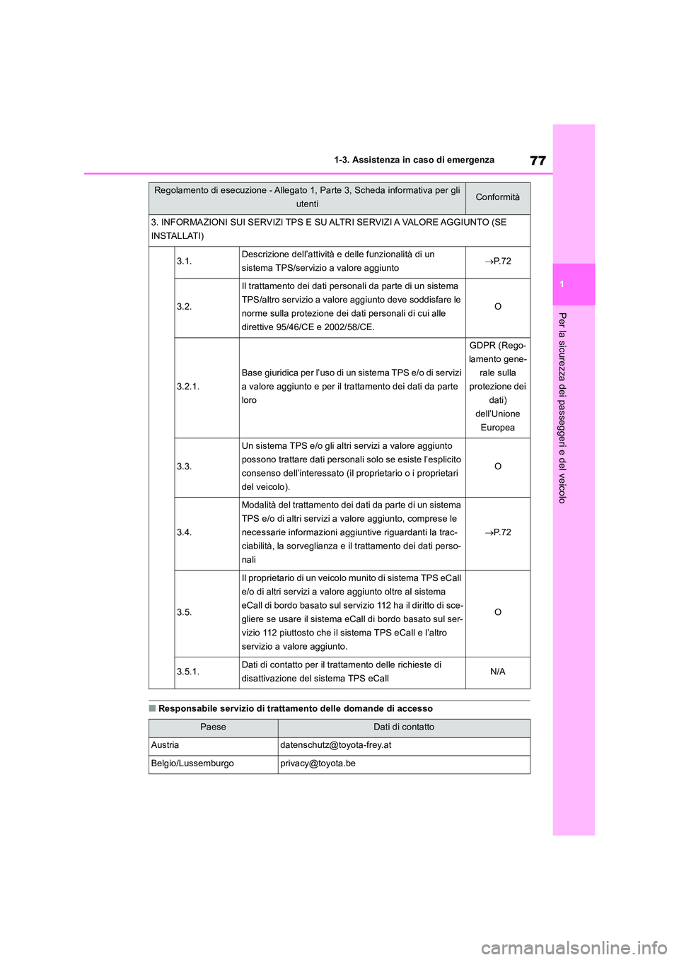 TOYOTA RAV4 2019 Manuale duso (in Italian) 77
1
1-3. Assistenza in caso di emergenza
Per la sicurezza dei passeggeri e del veicolo
■Responsabile servizio di trattamento delle domande di accesso
3. INFORMAZIONI SUI SERVIZI TPS E SU ALTRI SER TOYOTA RAV4 2019 Manuale duso (in Italian) 77
1
1-3. Assistenza in caso di emergenza
Per la sicurezza dei passeggeri e del veicolo
■Responsabile servizio di trattamento delle domande di accesso
3. INFORMAZIONI SUI SERVIZI TPS E SU ALTRI SER